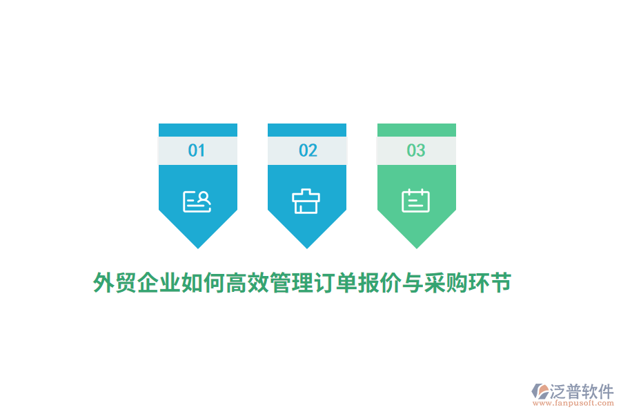 外貿(mào)企業(yè)如何高效管理訂單報(bào)價(jià)與采購環(huán)節(jié)？