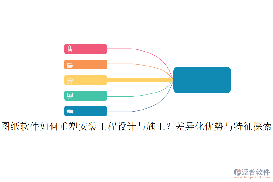 圖紙軟件如何重塑安裝工程設(shè)計與施工？差異化優(yōu)勢與特征探索