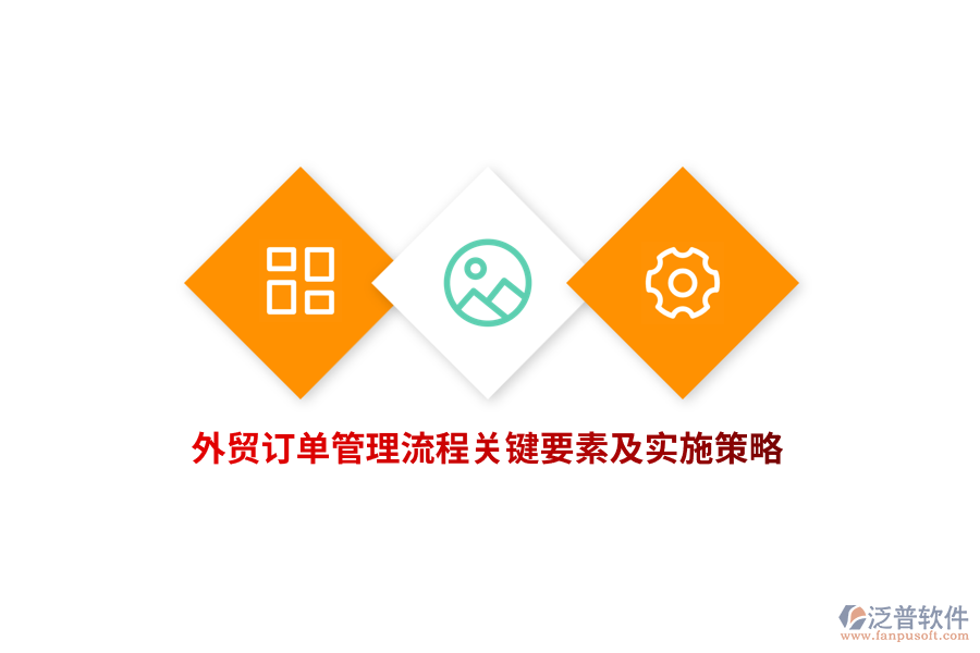 外貿訂單管理流程關鍵要素及實施策略