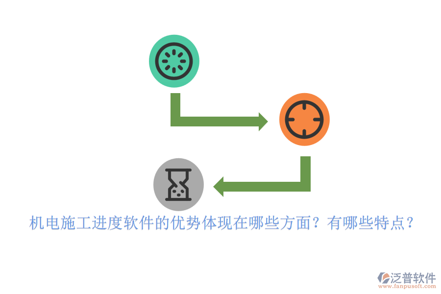機(jī)電施工進(jìn)度軟件的優(yōu)勢(shì)體現(xiàn)在哪些方面？有哪些特點(diǎn)？