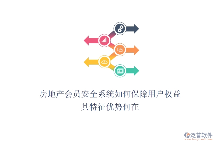 房地產(chǎn)會(huì)員安全系統(tǒng)如何保障用戶權(quán)益？其特征優(yōu)勢(shì)何在？