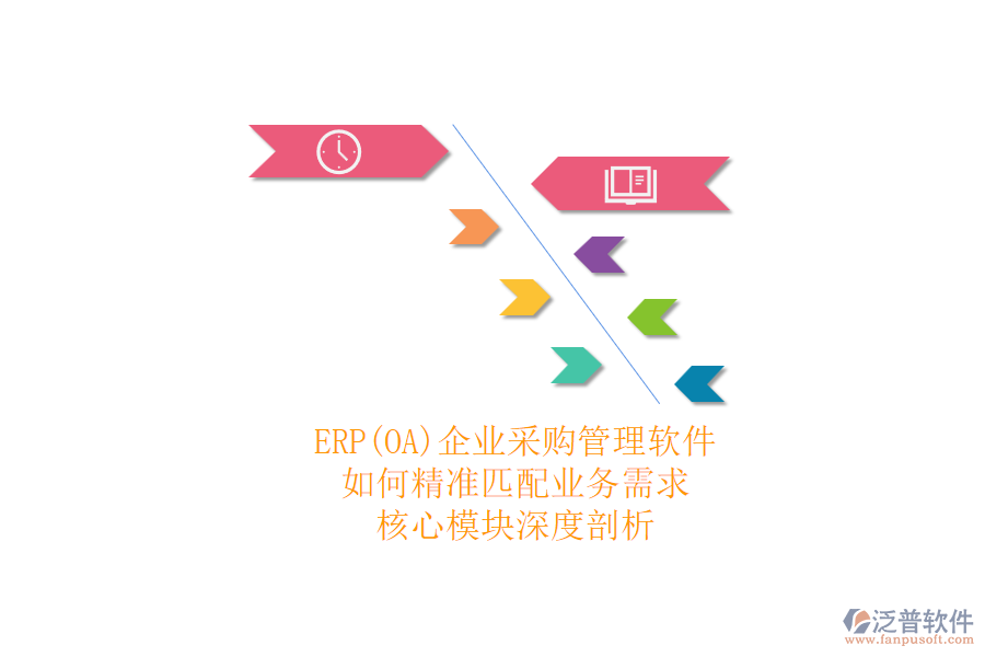 ERP(OA)企業(yè)采購管理軟件如何選型？.png