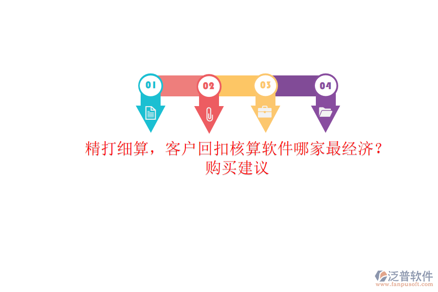 精打細(xì)算，客戶回扣核算軟件哪家最經(jīng)濟？購買建議