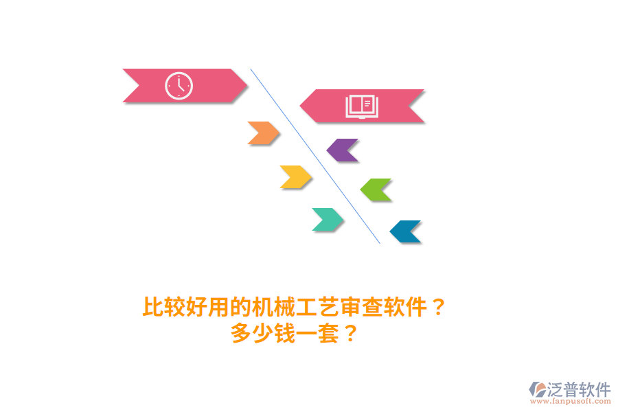 比較好用的機械工藝審查軟件？多少錢一套？