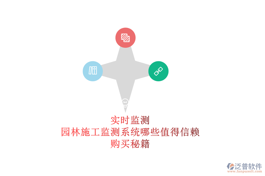 實時監(jiān)測，園林施工監(jiān)測系統(tǒng)哪些值得信賴？購買秘籍