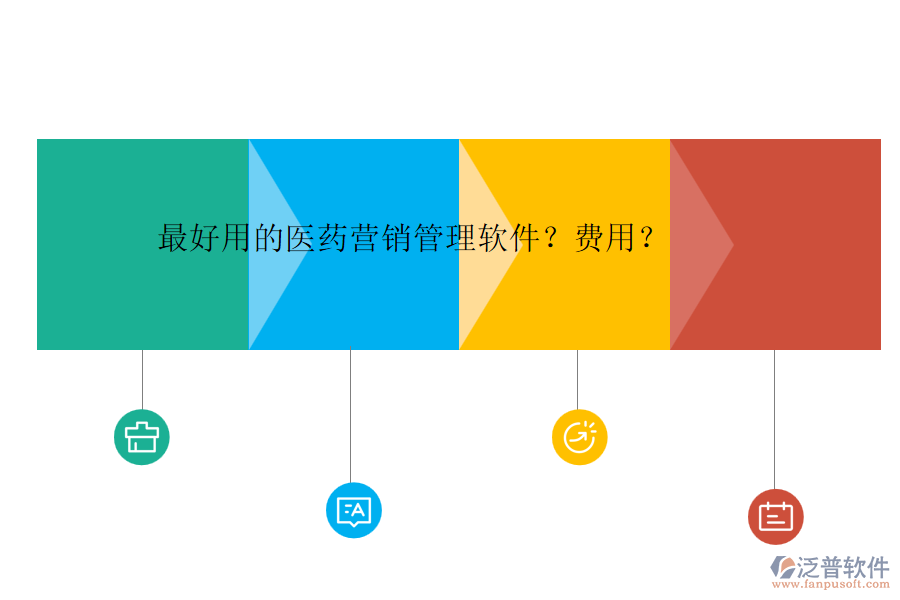 最好用的醫(yī)藥營銷管理軟件？費用？