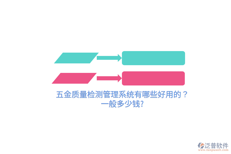 五金質(zhì)量檢測(cè)管理系統(tǒng)有哪些好用的？一般多少錢？