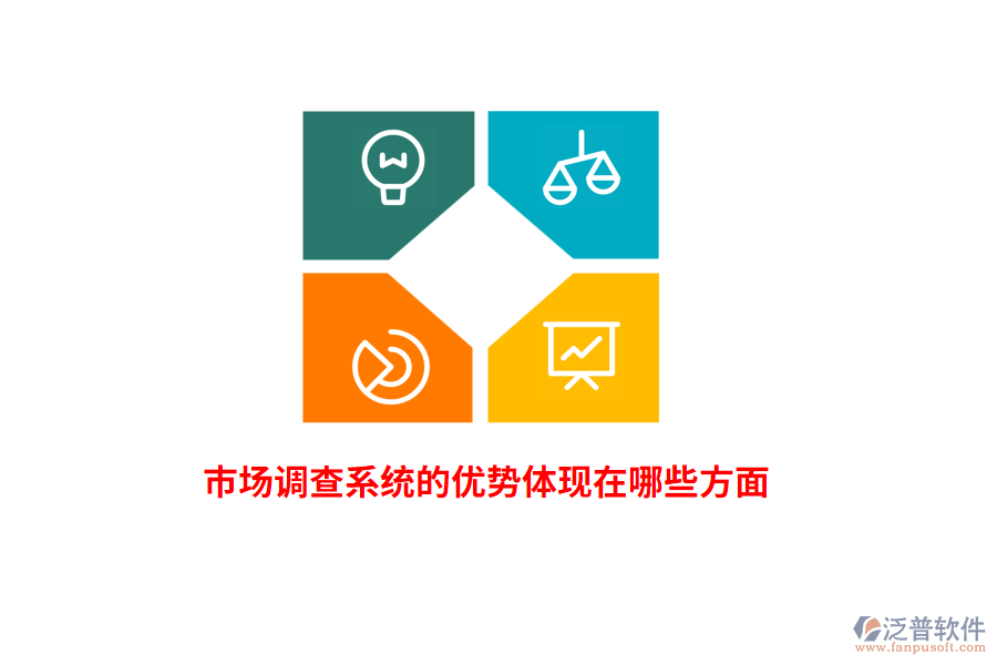 市場調(diào)查系統(tǒng)的優(yōu)勢體現(xiàn)在哪些方面？