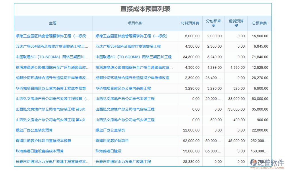 弱電成本報(bào)價(jià)核算軟件