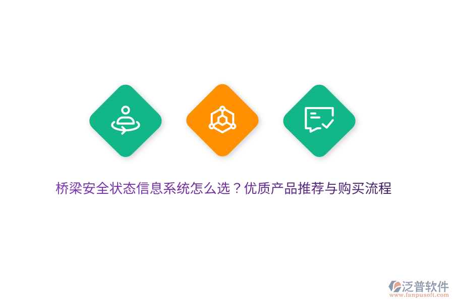 橋梁安全狀態(tài)信息系統(tǒng)怎么選？優(yōu)質(zhì)產(chǎn)品推薦與購買流程