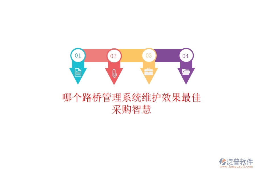 哪個(gè)路橋管理系統(tǒng)維護(hù)效果最佳？采購(gòu)智慧