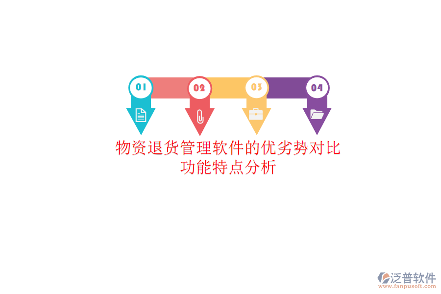 物資退貨管理軟件的優(yōu)劣勢對比，功能特點分析