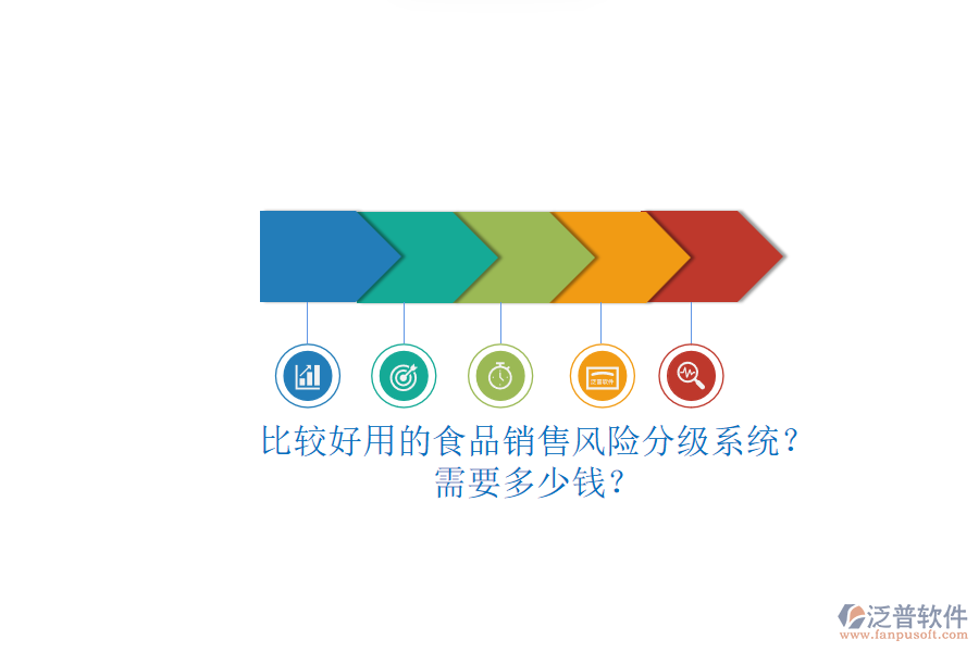 比較好用的食品銷售風(fēng)險(xiǎn)分級(jí)系統(tǒng)？需要多少錢？.png