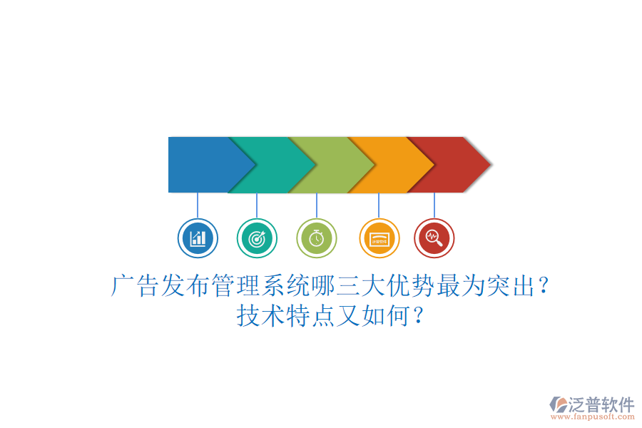 廣告發(fā)布管理系統(tǒng)：哪三大優(yōu)勢最為突出？技術(shù)特點又如何？