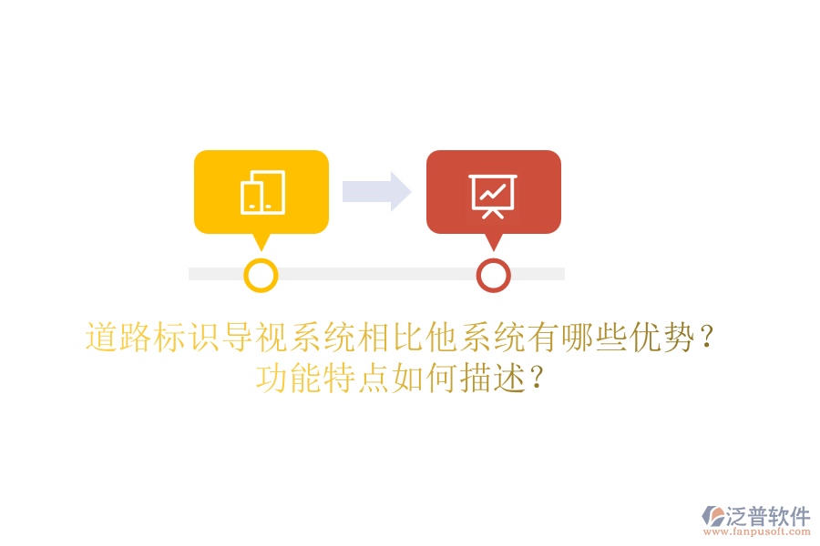 道路標(biāo)識(shí)導(dǎo)視系統(tǒng)相比他系統(tǒng)有哪些優(yōu)勢(shì)？功能特點(diǎn)如何描述？