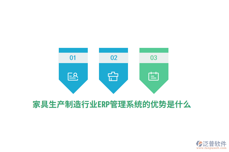 家具生產(chǎn)制造行業(yè)ERP管理系統(tǒng)的優(yōu)勢是什么？