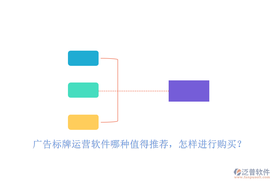 廣告標(biāo)牌運營軟件哪種值得推薦，怎樣進行購買？