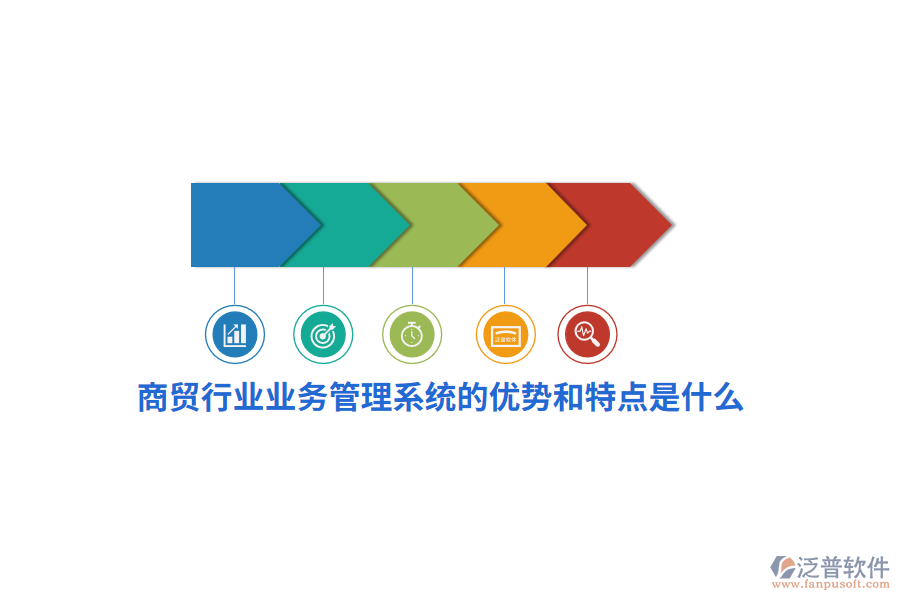 商貿(mào)行業(yè)<a href=http://newsbd7.com/gongsi/yw/ target=_blank class=infotextkey>業(yè)務(wù)管理</a>系統(tǒng)的優(yōu)勢(shì)和特點(diǎn)是什么？