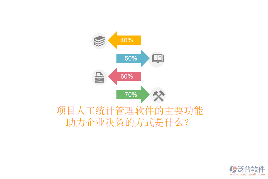 項目人工統(tǒng)計管理軟件的主要功能及其助力企業(yè)決策的方式是什么？