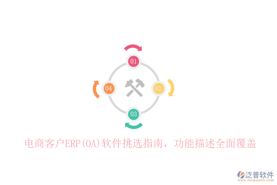 電商客戶ERP(OA)軟件挑選指南，功能描述全面覆蓋