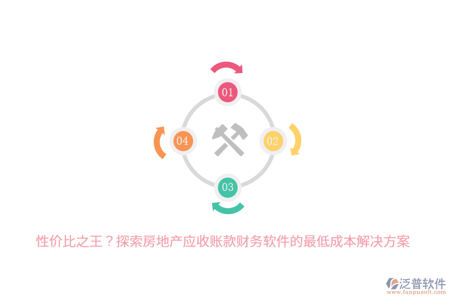 性價比之王？探索房地產(chǎn)應(yīng)收賬款財務(wù)軟件的最低成本解決方案