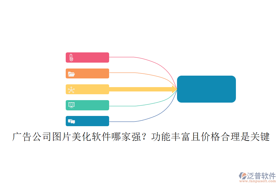 廣告公司圖片美化軟件哪家強(qiáng)？功能豐富且價(jià)格合理是關(guān)鍵
