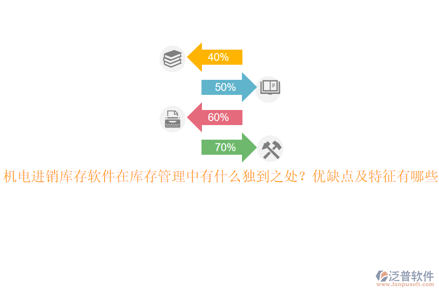 機(jī)電進(jìn)銷庫存軟件在庫存管理中有什么獨(dú)到之處？優(yōu)缺點(diǎn)及特征有哪些？