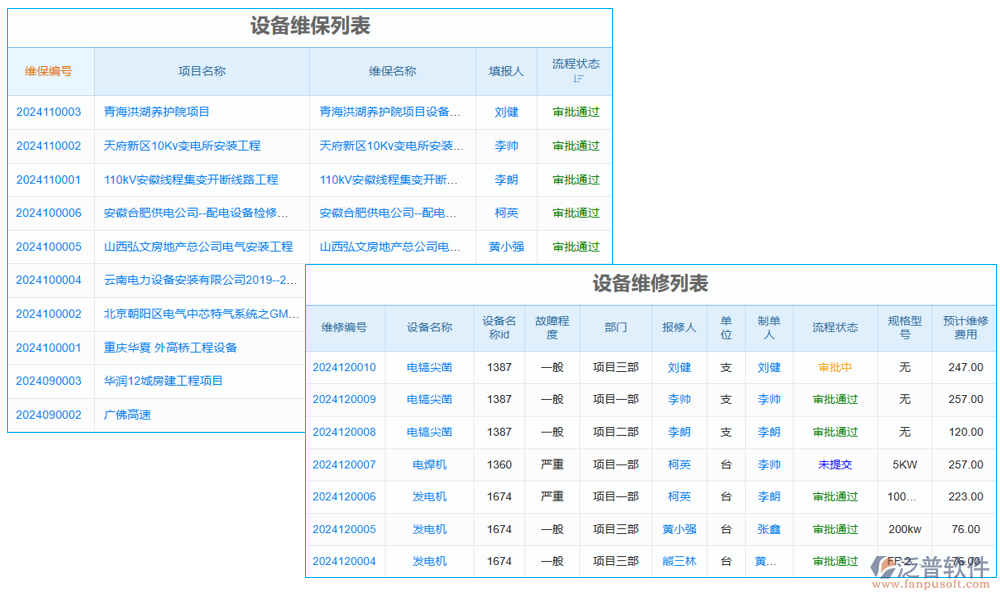 橋梁養(yǎng)護(hù)管理信息系統(tǒng)
