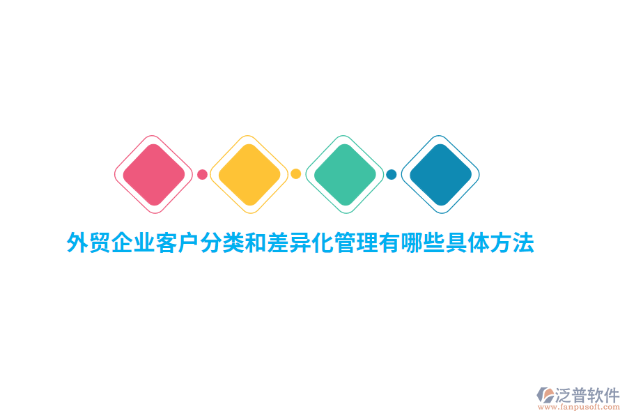 外貿(mào)企業(yè)客戶分類和差異化管理有哪些具體方法？