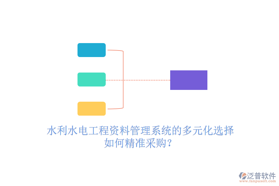 水利水電工程資料管理系統(tǒng)的多元化選擇，如何精準采購？