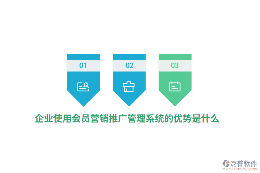 企業(yè)使用會員營銷推廣管理系統(tǒng)的優(yōu)勢是什么？