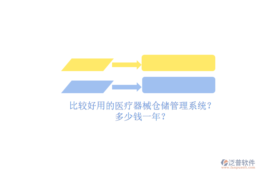 比較好用的醫(yī)療器械倉儲管理系統(tǒng)？.png