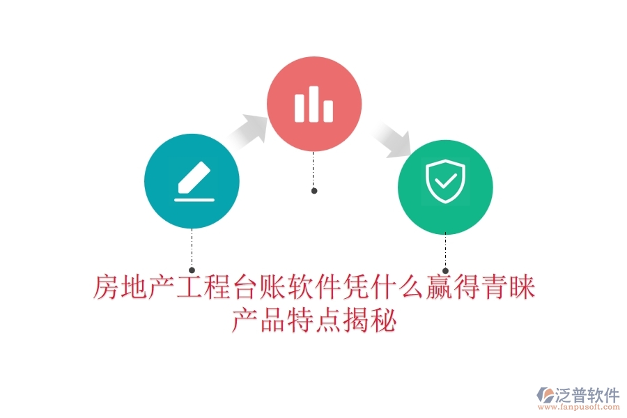 房地產(chǎn)工程臺賬軟件憑什么贏得青睞？產(chǎn)品特點揭秘