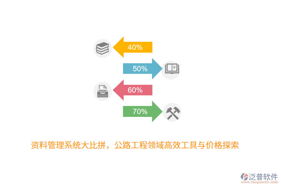 資料管理系統(tǒng)大比拼，公路工程領(lǐng)域高效工具與價(jià)格探索 