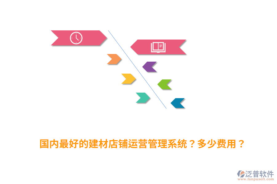 國(guó)內(nèi)最好的建材店鋪運(yùn)營(yíng)管理系統(tǒng)？多少費(fèi)用？
