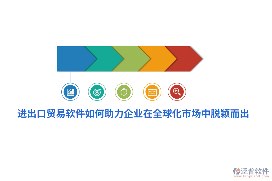 進(jìn)出口貿(mào)易軟件如何助力企業(yè)在全球化市場(chǎng)中脫穎而出？