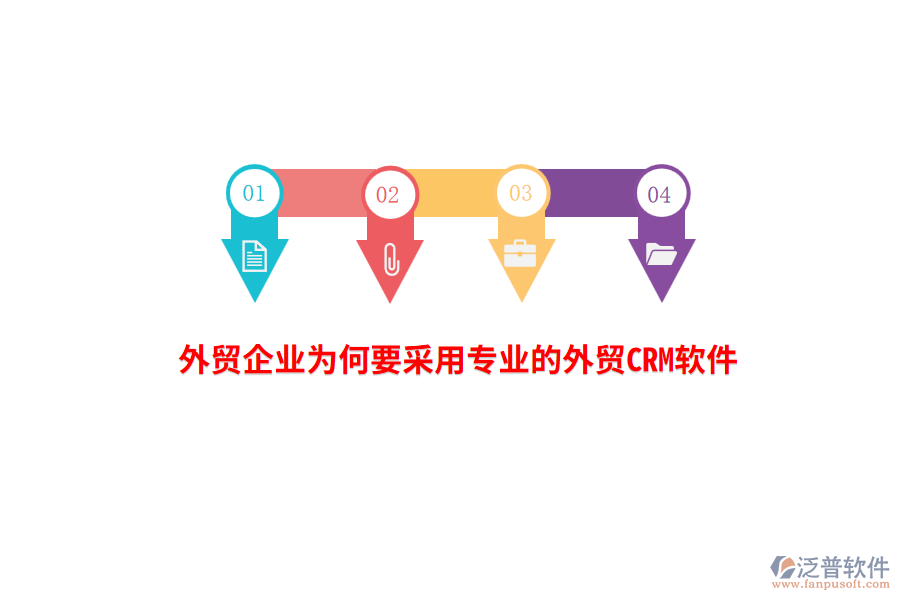 外貿(mào)企業(yè)為何要采用專業(yè)的外貿(mào)CRM軟件？