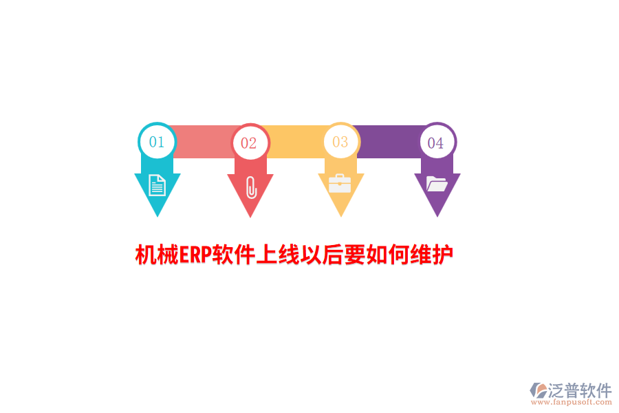 機(jī)械ERP軟件上線(xiàn)以后要如何維護(hù)？