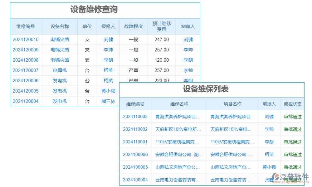 橋梁結構安全系統(tǒng)
