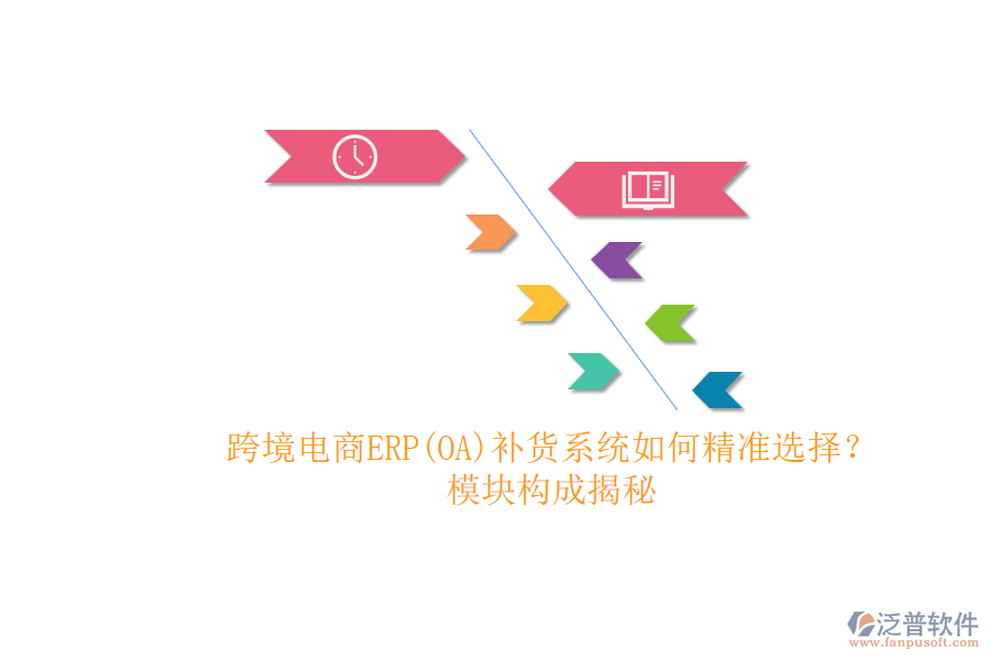 跨境電商ERP(OA)補(bǔ)貨系統(tǒng)如何精準(zhǔn)選擇？模塊構(gòu)成揭秘.png