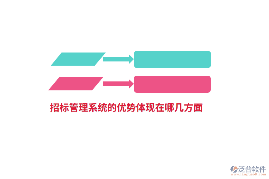 招標管理系統(tǒng)的優(yōu)勢體現(xiàn)在哪幾方面？