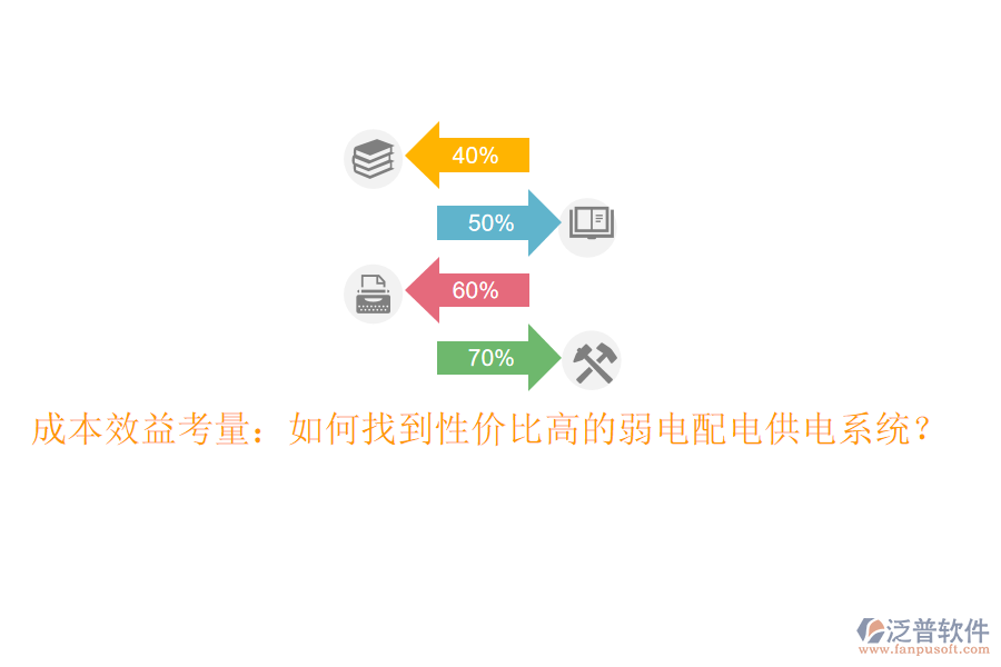 成本效益考量：如何找到性價比高的弱電配電供電系統(tǒng)？