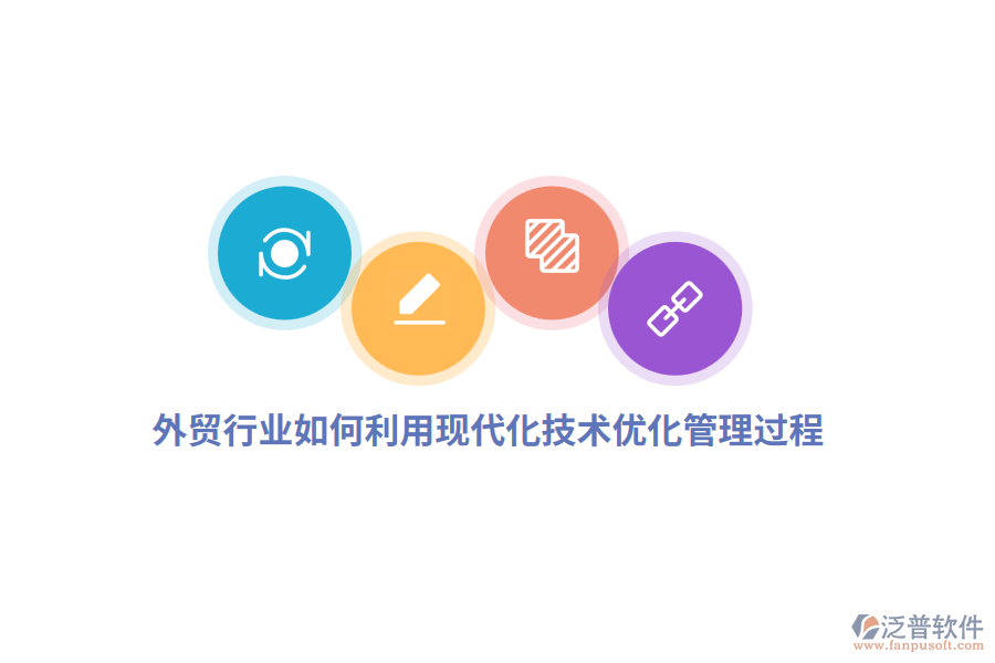 外貿(mào)行業(yè)如何利用現(xiàn)代化技術優(yōu)化管理過程？