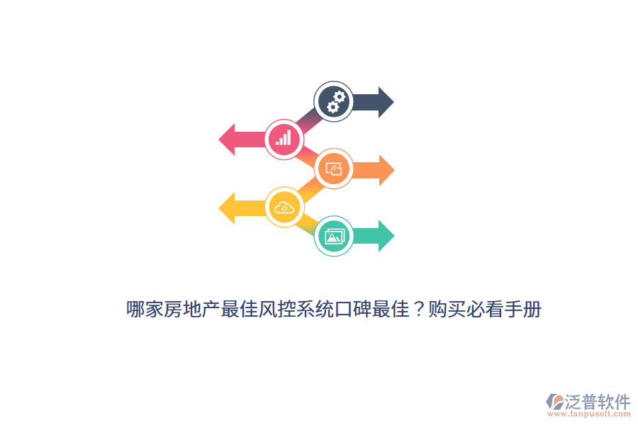 哪家房地產(chǎn)最佳風(fēng)控系統(tǒng)口碑最佳？購(gòu)買(mǎi)必看手冊(cè)