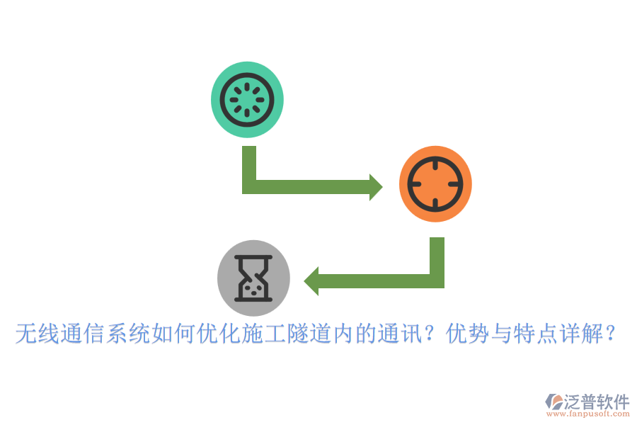 無線通信系統(tǒng)如何優(yōu)化施工隧道內(nèi)的通訊？優(yōu)勢與特點詳解？
