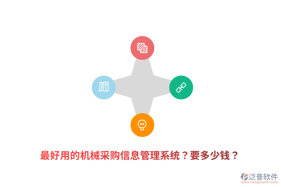 最好用的機械采購信息管理系統(tǒng)？要多少錢？