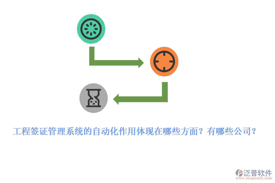 工程簽證管理系統(tǒng)的自動化作用體現(xiàn)在哪些方面？有哪些公司？