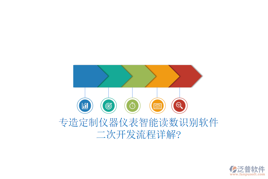 專造定制儀器儀表智能讀數(shù)識(shí)別軟件，<a href=http://newsbd7.com/Implementation/kaifa/ target=_blank class=infotextkey>二次開(kāi)發(fā)</a>流程詳解?