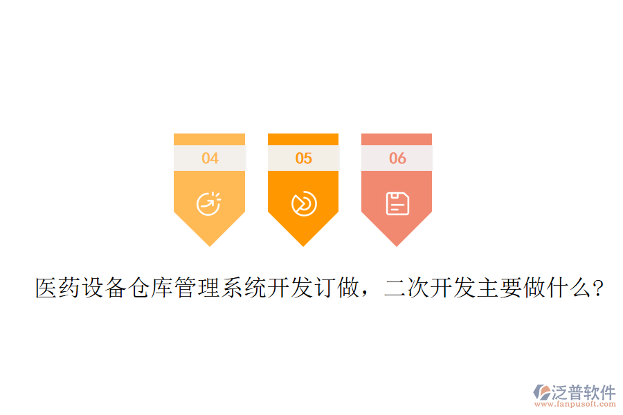 醫(yī)藥設備倉庫管理系統(tǒng)開發(fā)訂做，<a href=http://newsbd7.com/Implementation/kaifa/ target=_blank class=infotextkey>二次開發(fā)</a>主要做什么?