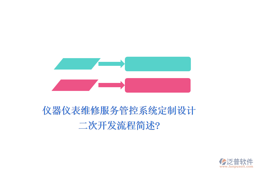 儀器儀表維修服務管控系統定制設計，<a href=http://newsbd7.com/Implementation/kaifa/ target=_blank class=infotextkey>二次開發(fā)</a>流程簡述?